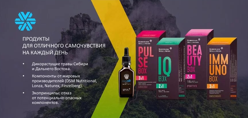 Здоровье Siberian Wellness